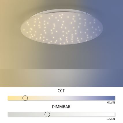 Leuchten Direkt 14673-55 - LED Plafonieră dimmabilă SPARKLE LED/18W/230V + telecomandă