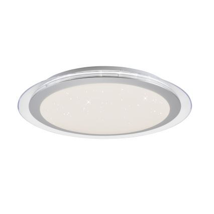 Leuchten Direkt 15411-21 - Plafonier LED RGB reglabil CYBA LED/26W/230V + telecomandă
