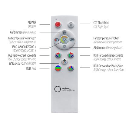 Leuchten Direkt 15411-21 - Plafonier LED RGB reglabil CYBA LED/26W/230V + telecomandă