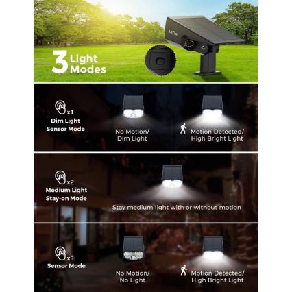 Litom - SET 2x Lumină solară LED cu senzor de mișcare și crepuscul 2în1 LED/3,7V IP67