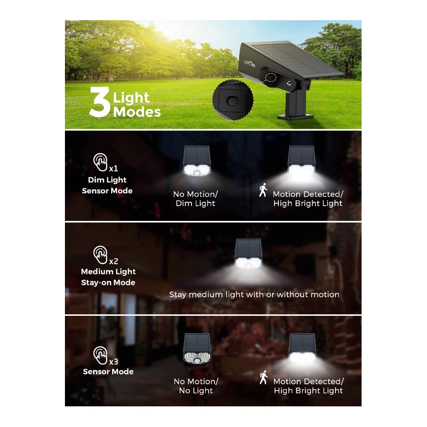 Litom - SET 2x Lumină solară LED cu senzor de mișcare și crepuscul 2în1 LED/3,7V IP67