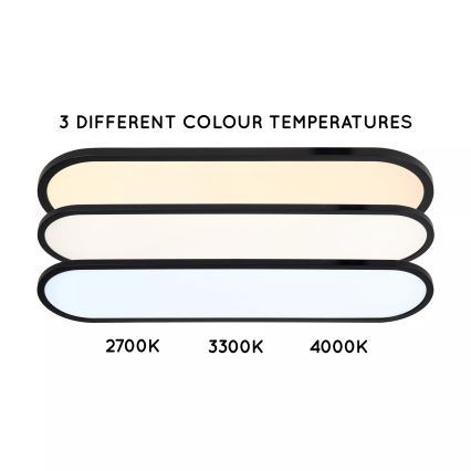 Lucide 07121/24/30 - Plafonieră LED reglabilă ELLY, LED/24W/230V, 2700/3300/4000K, 20x60 cm