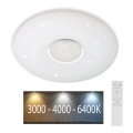 Lumină de plafon LED reglabilă intensitate LED/40W/230V 3000K/4000K/6500K diametru 49 cm + telecomandă