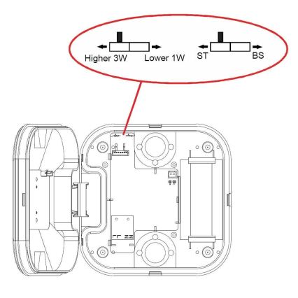 Lumină de urgență LED GATRION LED/3/1W/3,2V 6000K 3000 mAh IP54 albă