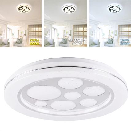 Lumină de plafon LED dimabilă PLANET LED/72W/230V diametru 48 cm 3000-6500K + telecomandă