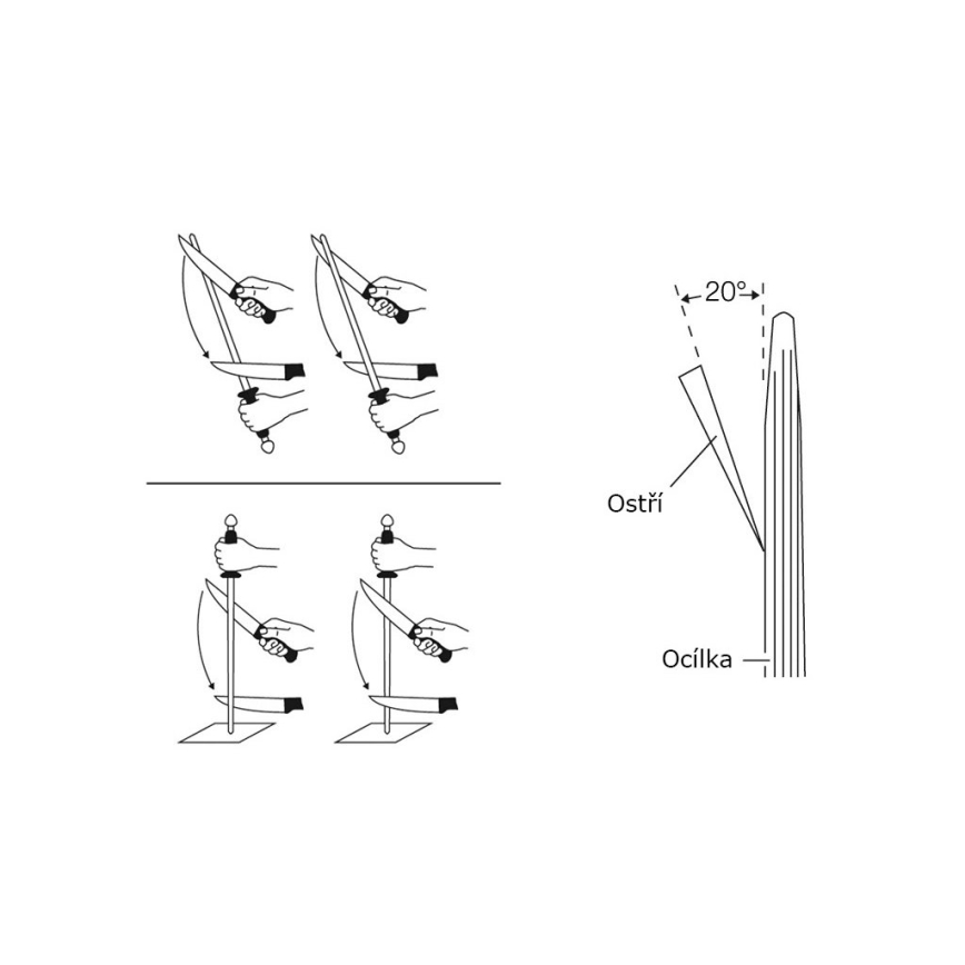 Masat rotund 23 cm Wüsthof