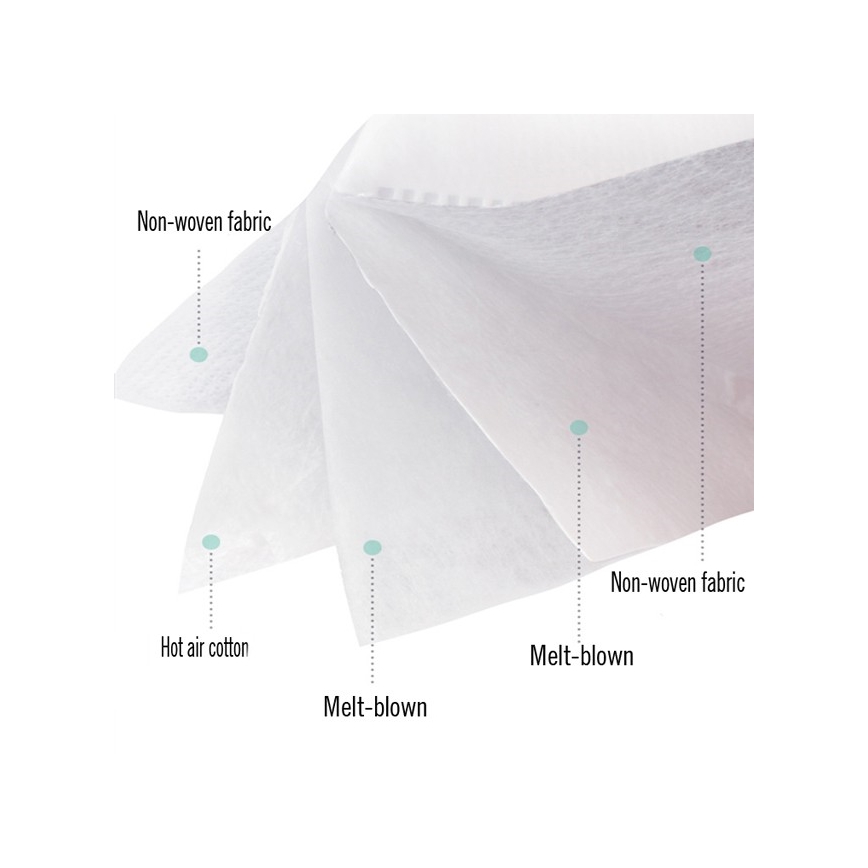 Mască de protecție respiratorie (5 straturi) cu supapă de expirație clasa KN95 (FFP2), fibră de carbon