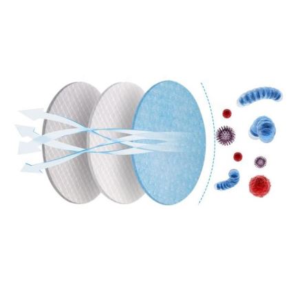 Mască de protecție respiratorie FFP2 NR CE 0598 verde închis 50 buc.