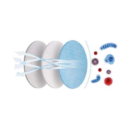 Mască de protecție respiratorie FFP2 NR roșie DEXXON MEDICAL 20 buc.