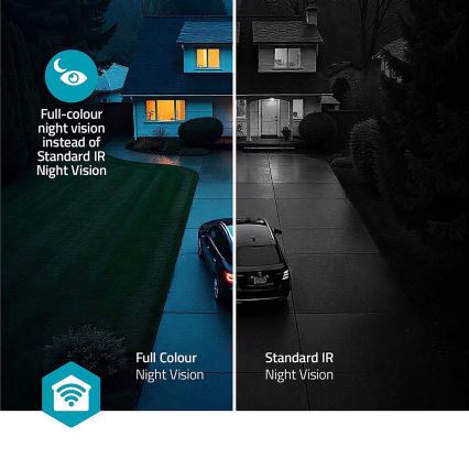 Cameră de exterior inteligentă SmartLife 4K 8MP 3840×2160p, 5V, IP65, Wi-Fi, Tuya