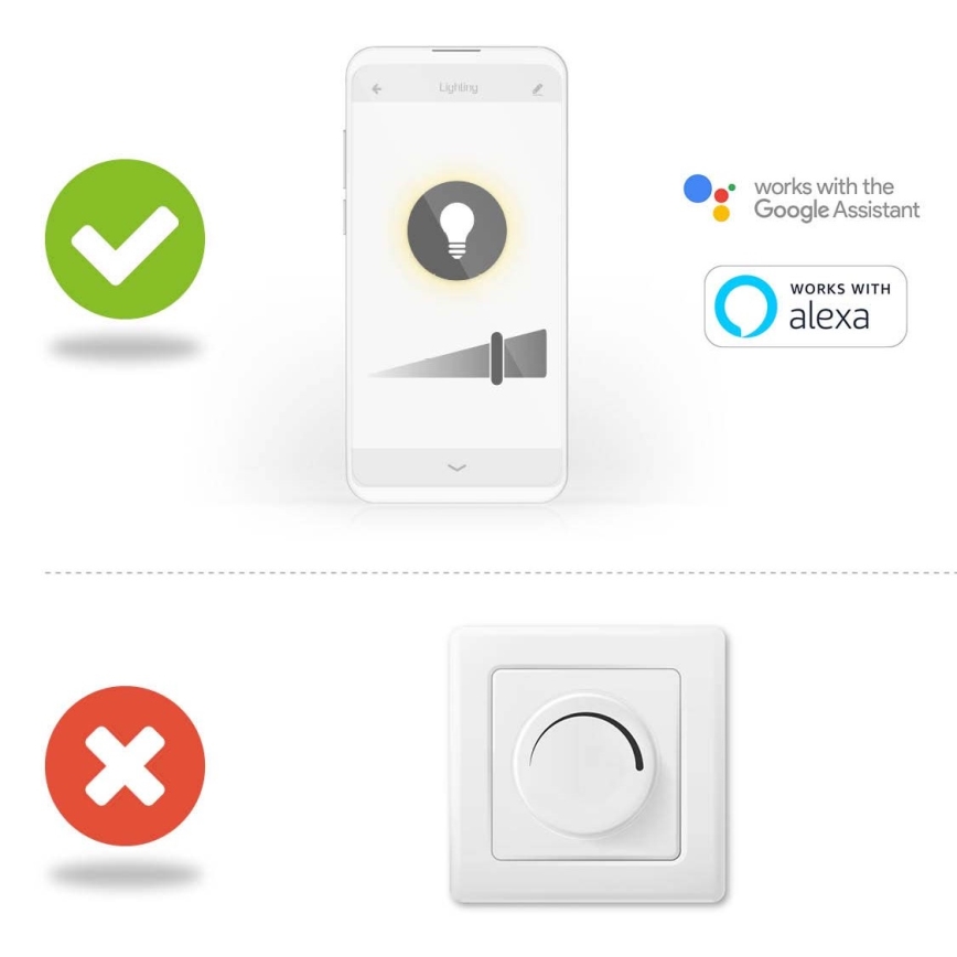 Proiector LED RGBW dimabil cu priză SmartLife, 20W/230V, Wi-Fi, IP65, 2700-6500K