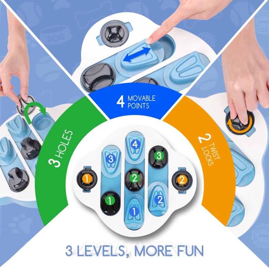 Nobleza - Jucărie interactivă pentru câini, albastru