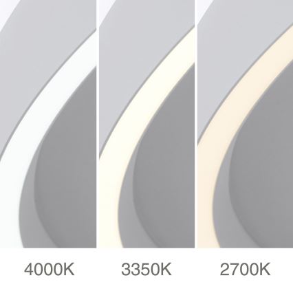 Lumină de plafon LED reglabilă MASCA LED/47W/230V 2700/3350/4000K diam. 60 cm albă