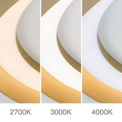 Plafonier LED dimabil MANTA LED/38W/230V 2700/3000/4000K diametru 45 cm, auriu