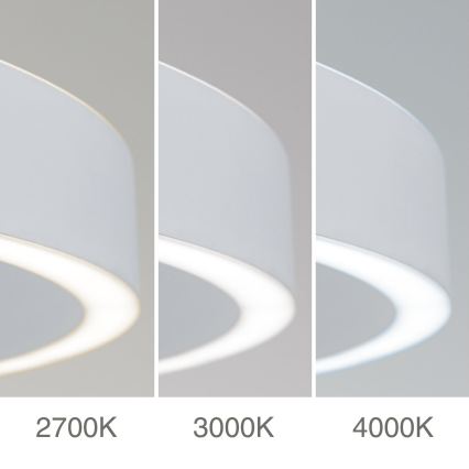 Lustră LED dimerizabilă pe cablu KOLK LED/80W/230V 2700/3000/4000K Ø 80 cm albă