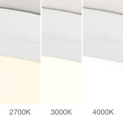 Plafonieră LED dimmabilă DISC, 30W, 230V, 2700/3000/4000K, Ø 40 cm, albă