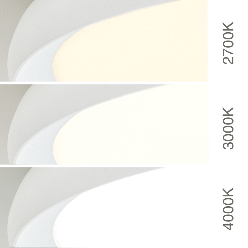 Plafonieră LED KANT, 30W, 230V, 2700/3000/4000K, Ø 40 cm, albă