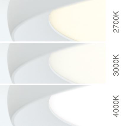 Plafonieră LED KANT, 50 W, 230 V, 2700/3000/4000 K, Ø 60 cm, alb