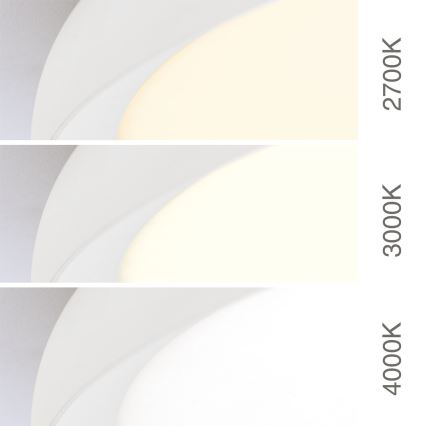 Plafonieră LED KANT, 66W, 230V, 2700/3000/4000K, Ø 80 cm, albă