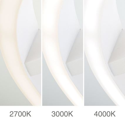 Plafonieră LED KOLK, 40W, 230V, 2700/3000/4000K, Ø 40 cm, albă