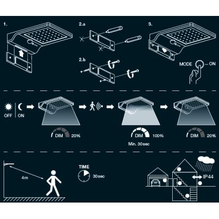 Osram - Aplica solară de perete cu senzor DOORLED, LED/3W/3,3V, 2000 mAh, IP44, argintie