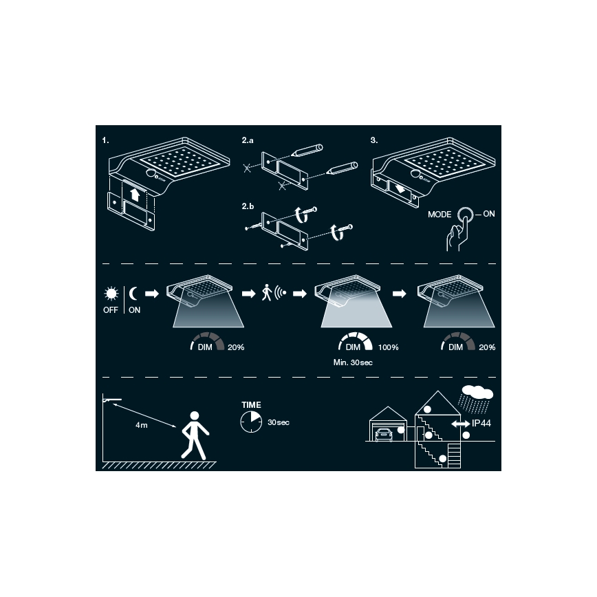 Osram - Aplica de perete solară LED cu senzor DOORLED, LED/3W/3,3V 2000 mAh, IP44, albă