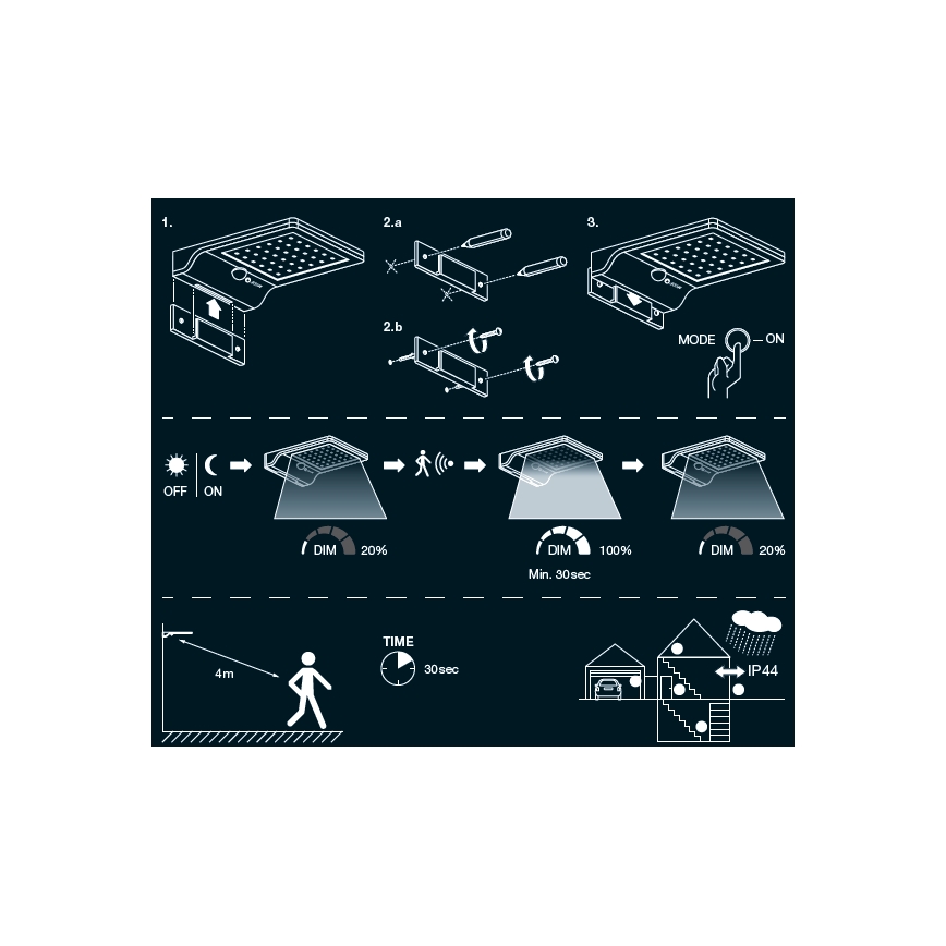 Osram - Aplica de perete solară LED cu senzor DOORLED, LED/3W/3,3V 2000 mAh, IP44, albă