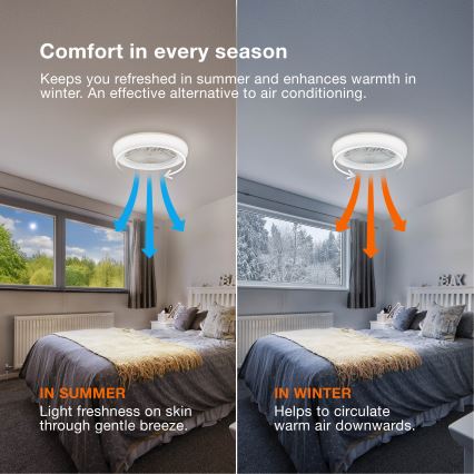 Osram - Plafonieră LED dimabilă cu ventilator MURLAN LED/26W/230V 3000-6500K + telecomandă