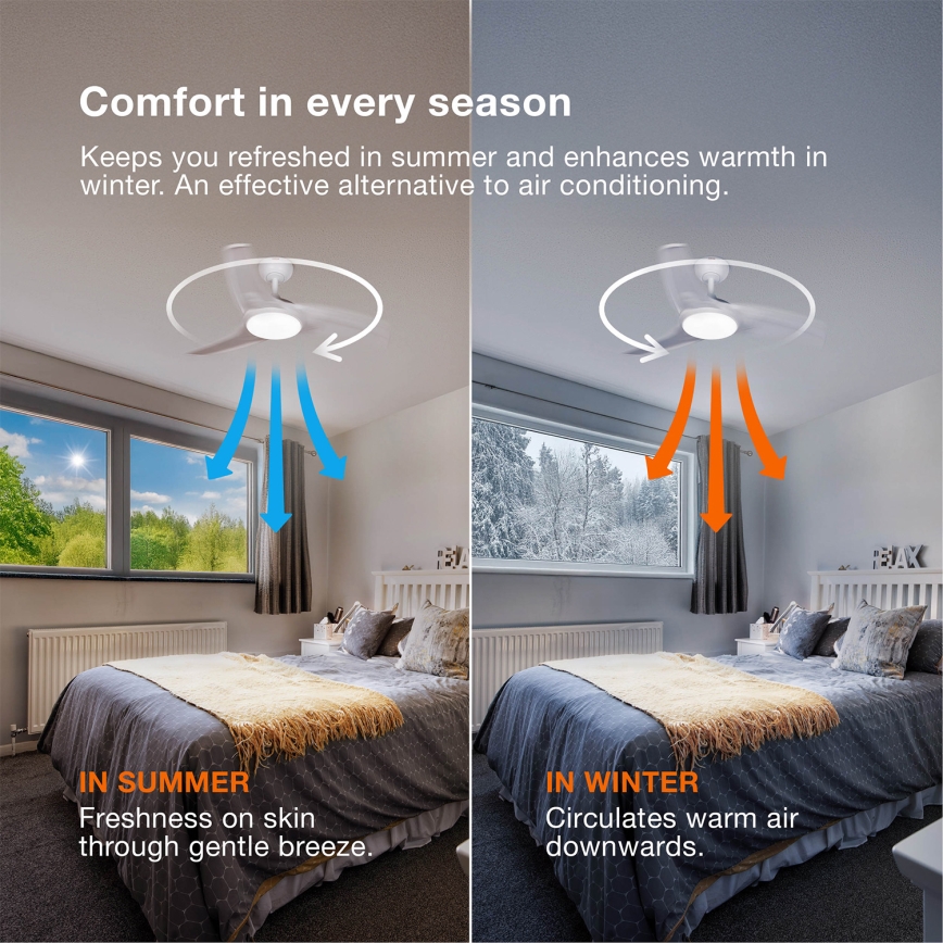 Osram - Ventilator de tavan LED RGB dimabil NORDES LED/18W/230V 3000-6500K + telecomandă