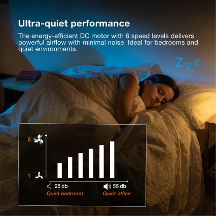 Osram - Ventilator de tavan LED RGB cu funcție de dimare NORDES LED/18W/230V 3000-6500K + telecomandă