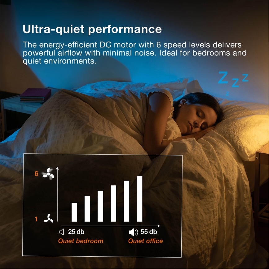 Osram - Ventilator de tavan LED RGB cu funcție de dimare NORDES LED/18W/230V 3000-6500K + telecomandă