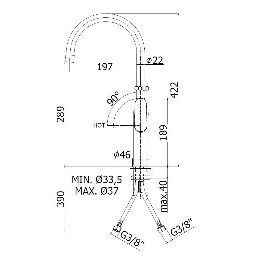 Paffoni - Baterie pentru chiuvetă CANDY, crom lucios