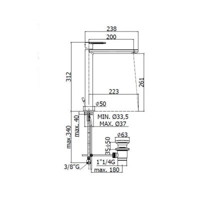Paffoni - Baterie pentru lavoar CANDY, crom lucios