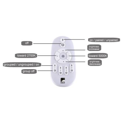 Panou LED dimabil Eglo LED/25W/230V 2700-5000K + telecomandă