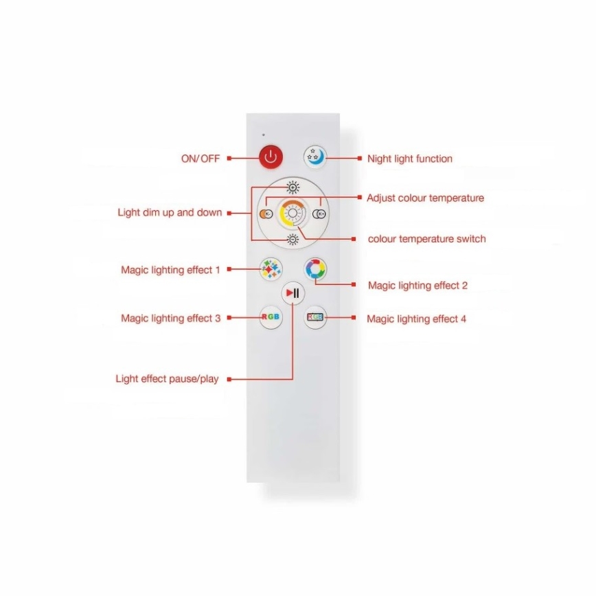 Panou LED RGB dimabil Telefunken 321706TF LED/24W/230V 3000-6500K + telecomandă