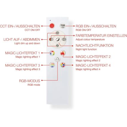 Panou LED RGBW reglabil 20W/230V 3000-6500K 25x100 cm argintiu + telecomandă