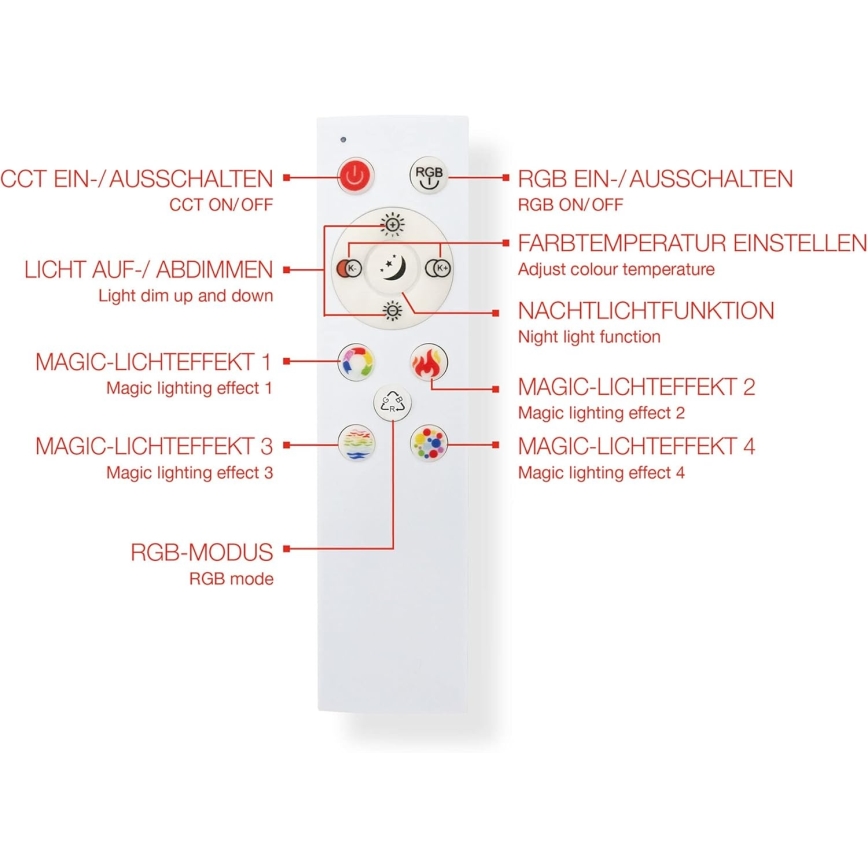 Panou LED RGBW reglabil 20W/230V 3000-6500K 25x100 cm argintiu + telecomandă