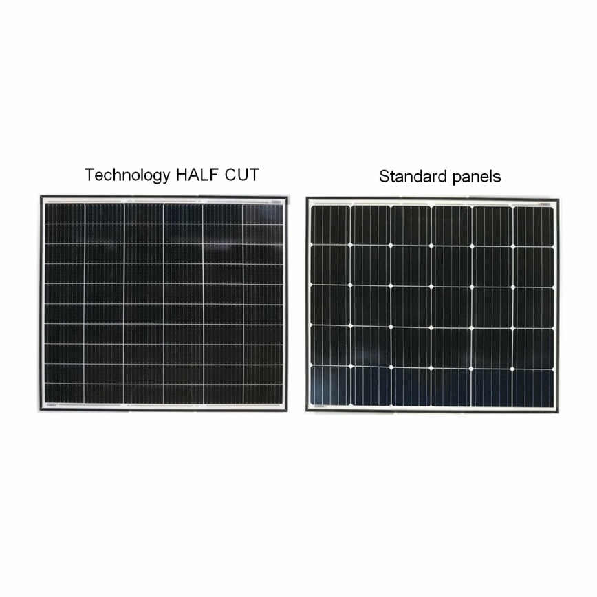 Panou solar fotovoltaic JA SOLAR 460Wp IP68 Half Cut bifacial