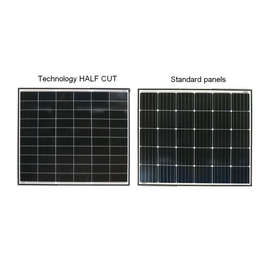 Panou solar fotovoltaic RISEN 400Wp cadru negru IP68 Half Cut