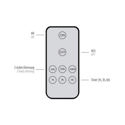 Paul Neuhaus 8152-79 - Lampă de perete LED reglabilă PUNTUA LED/1W/3,7V 2200 mAh + telecomandă