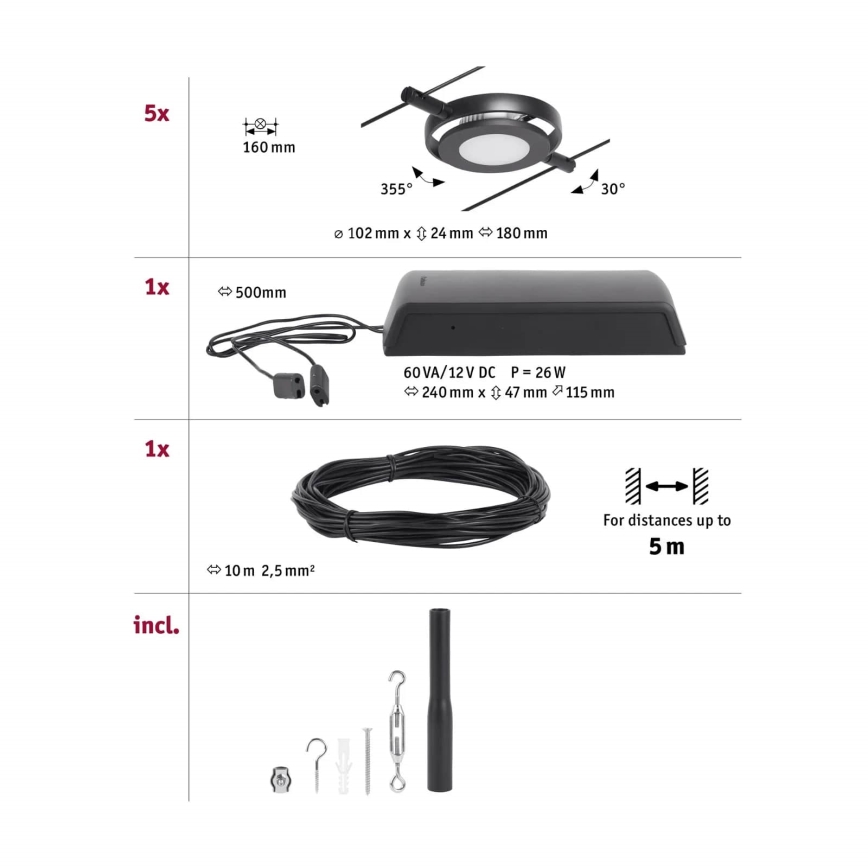 Paulmann 94418 - Set 5x LED/4,5W sistem complet cu cablu ROUNDMAC 230V negru