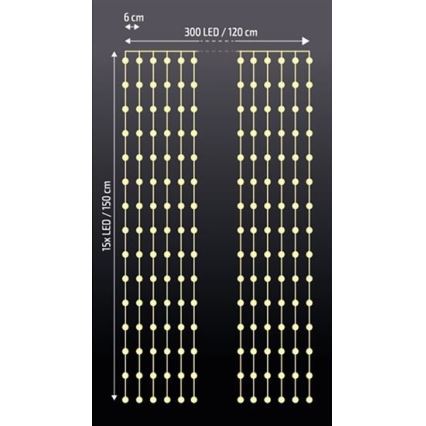 Perdea LED, alimentare 3xAA