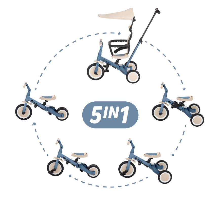 PETITE&MARS - Tricicletă 5-în-1 pentru copii TURBO PLUS Albastru Ocean