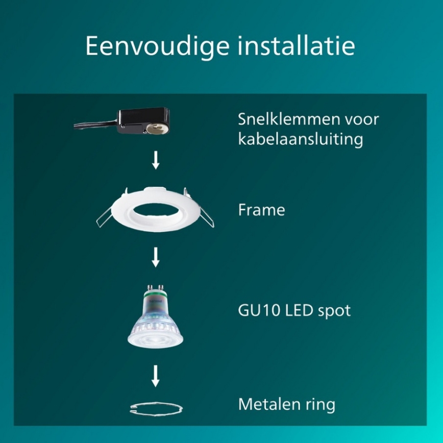 Philips - Corp de iluminat încastrat PERIDOT 1xGU10/7W/230V alb