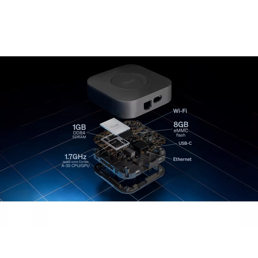 Philips - Hue Bridge Pro, negru