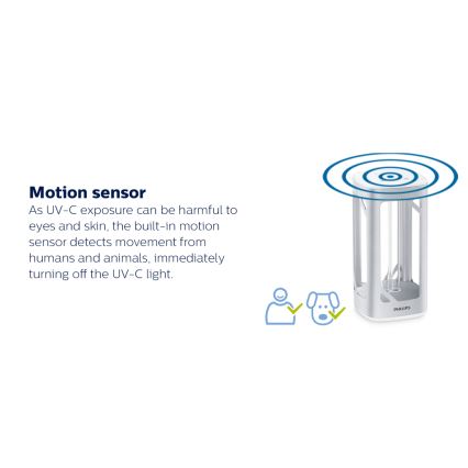 Philips - Lampă germicidă dezinfectantă cu senzor UV-C/24W/230V