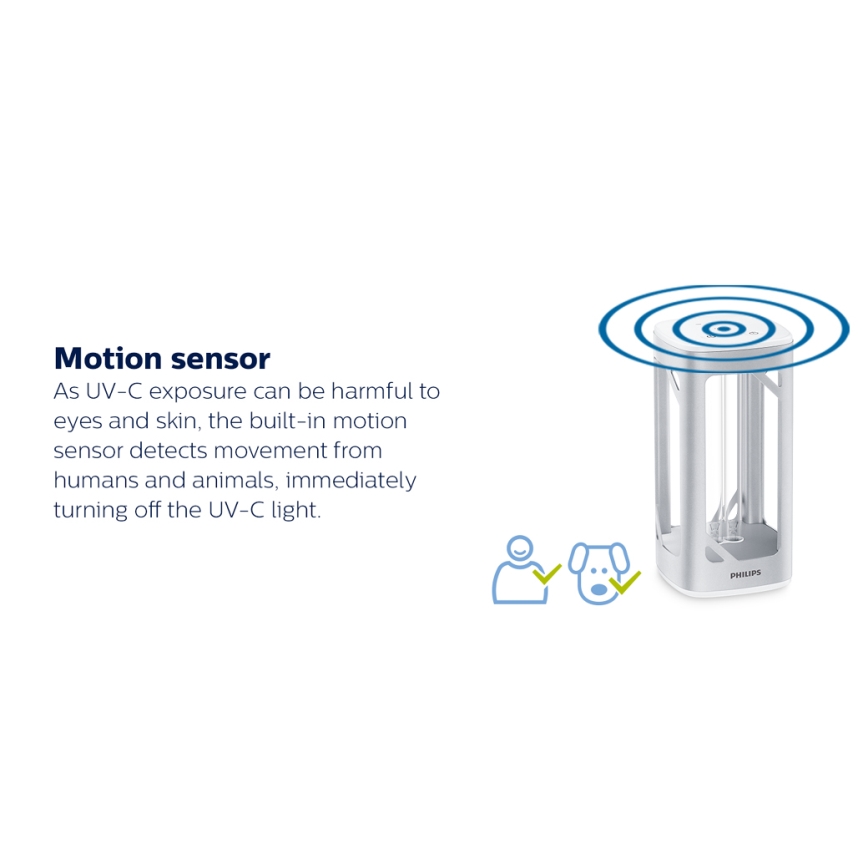 Philips - Lampă germicidă dezinfectantă cu senzor UV-C/24W/230V