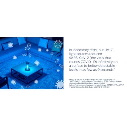 Philips - Lampă germicidă dezinfectantă cu senzor UV-C/24W/230V