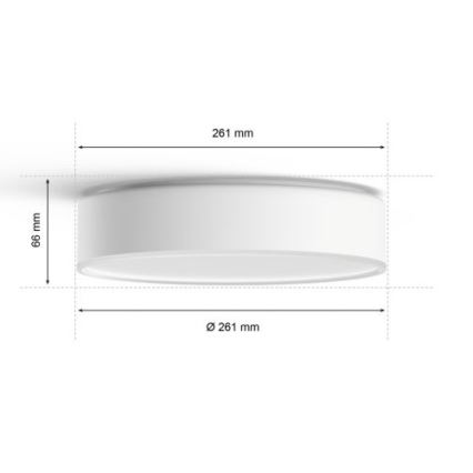 Philips Hue - plafonieră LED dimabilă, 9,6 W/230 V, 2200–6500 K, Ø 261 mm, albă + telecomandă