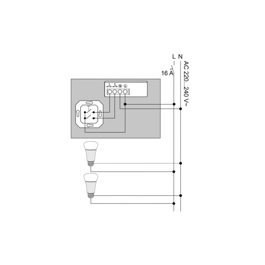 Philips - Modul Hue